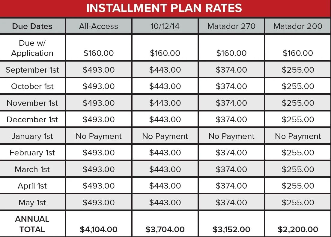 Meal Plan Rates & Due Dates California State University, Northridge